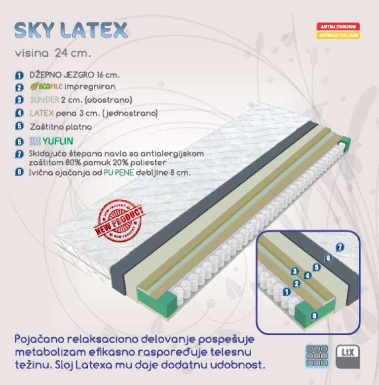 Dušek sa džepnim jezgrom SKY LATEX
