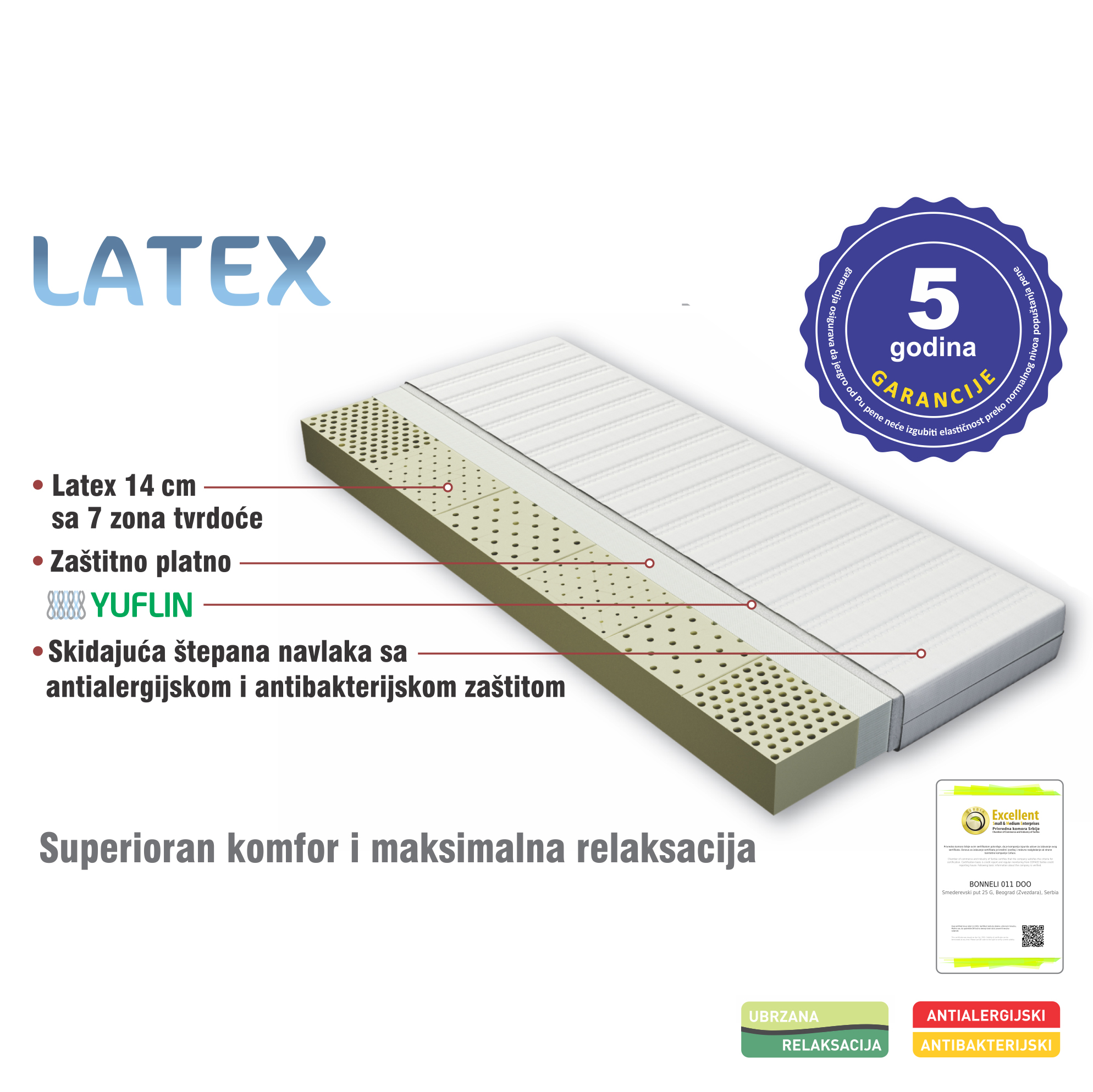 Penasti dušek LATEX
