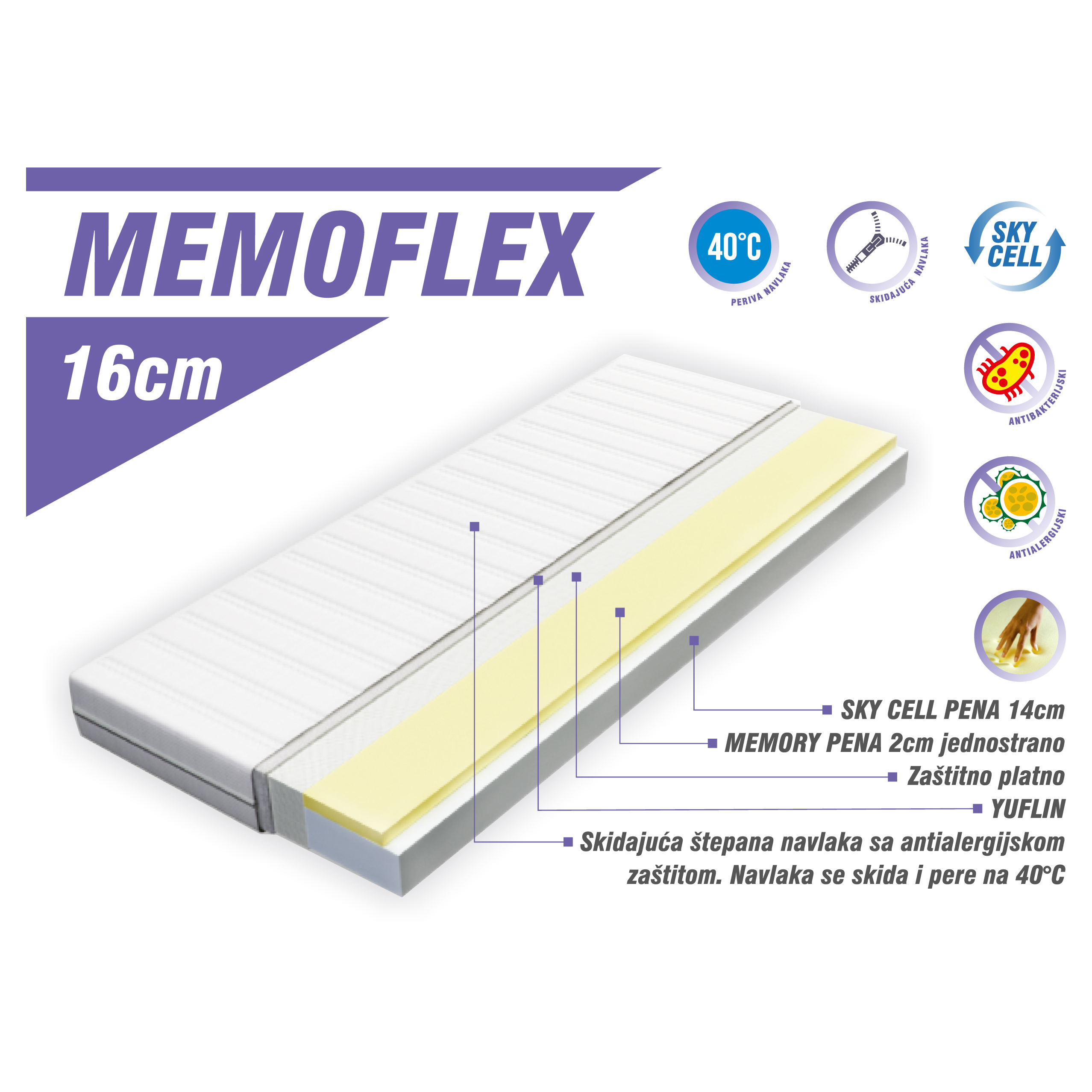 Baby dušek MEMOFLEX